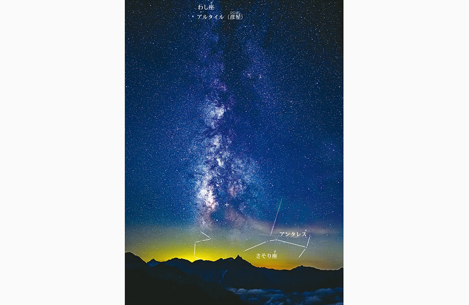 ガリレオ博士の天体観測図