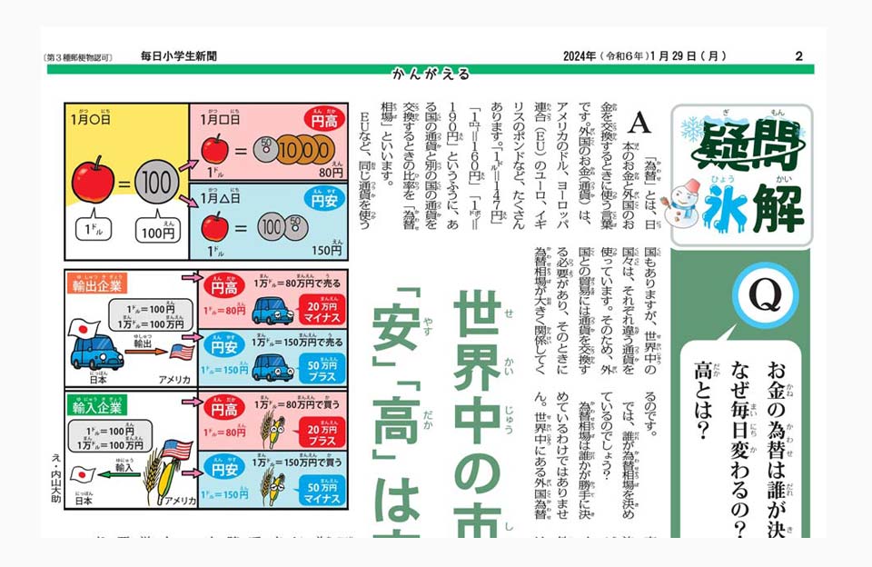 疑問氷解