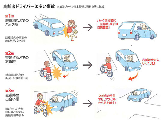 認知症予防財団