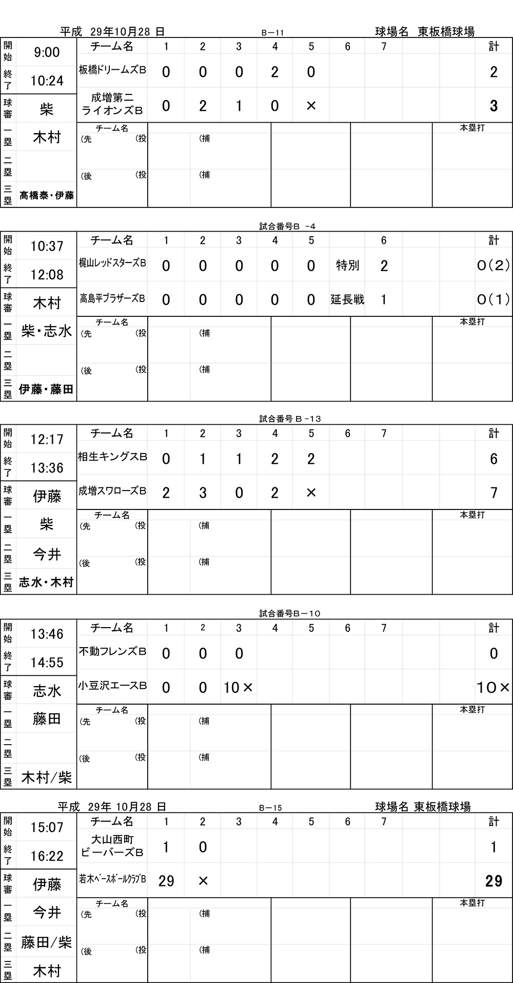 平成29年板橋区第82回秋季大会（10/28）